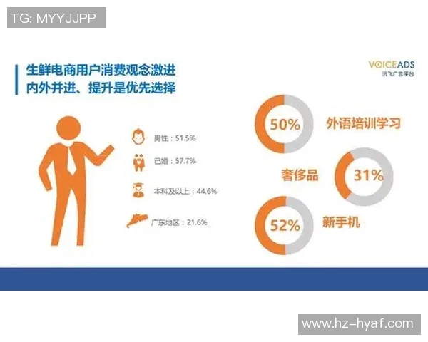 极限运动的成功秘笈周敏分享个人经历与行业洞察 极限运动的成功秘笈周敏分享个人经历与行业洞察