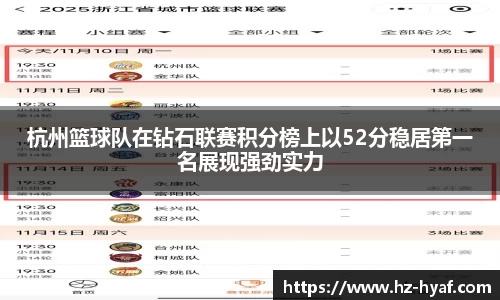 杭州篮球队在钻石联赛积分榜上以52分稳居第一名展现强劲实力